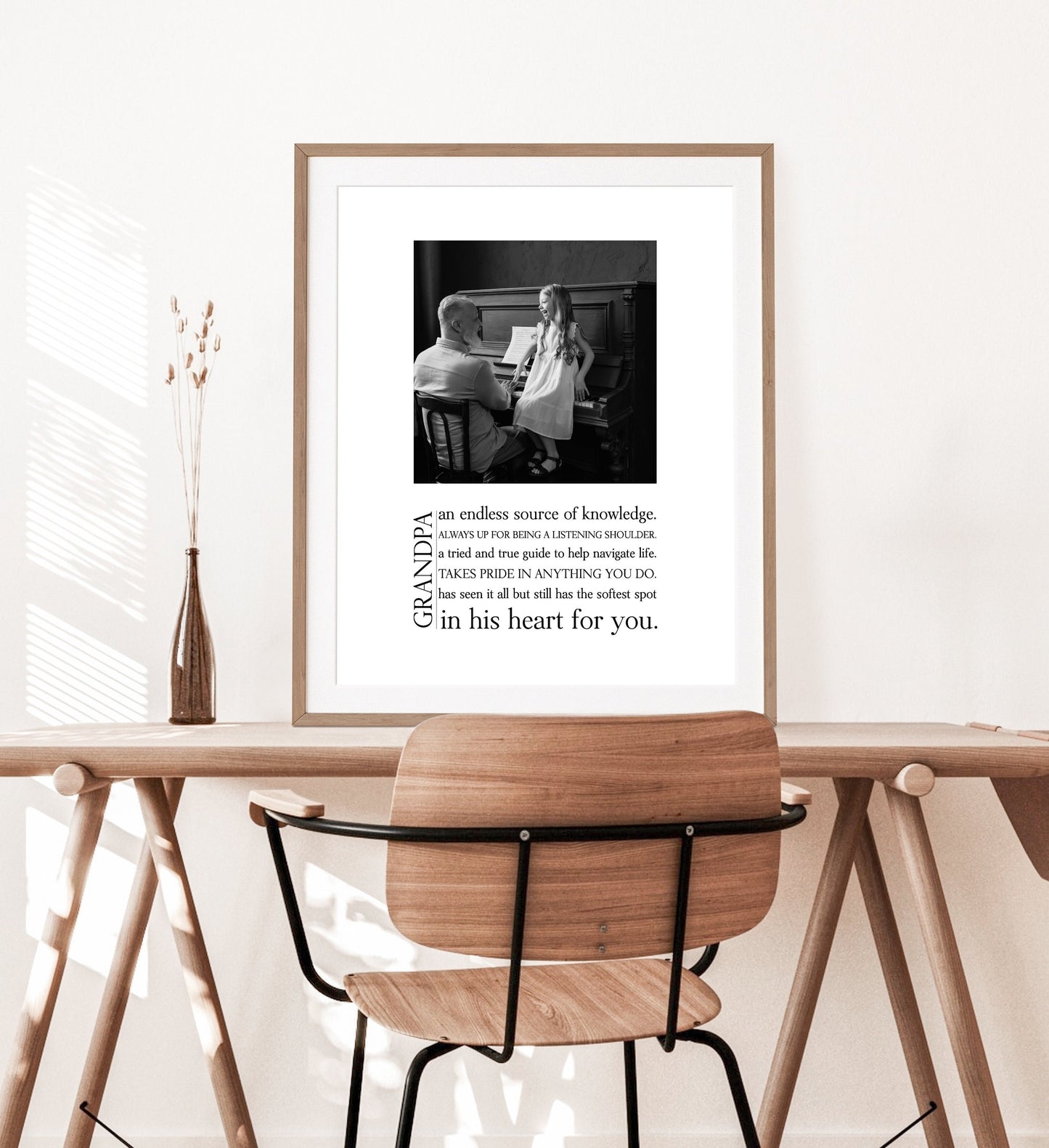 Custom Grandpa photo definition,Personalized Grandpa definition print,Definition photo print,Gift for Grandpa,Grandpa gift,Father’s Day gift